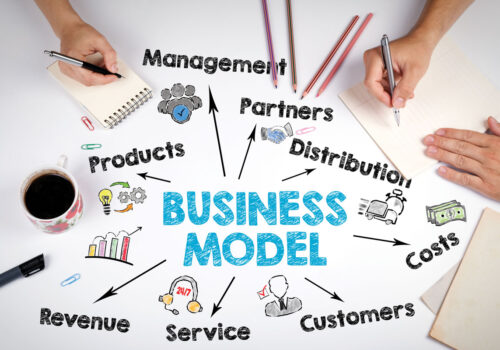 form a company|